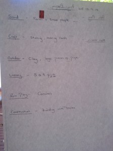 environment planning